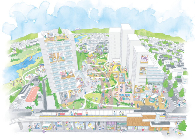 京王多摩川駅前の開発プロジェクト 賃貸住宅・福祉棟が２０２５年５月着工