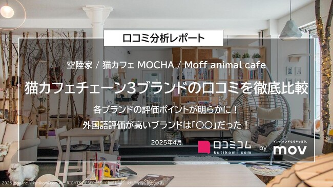 猫カフェチェーン3ブランドの口コミを徹底比較!各ブランドの評価ポイントが明らかに!