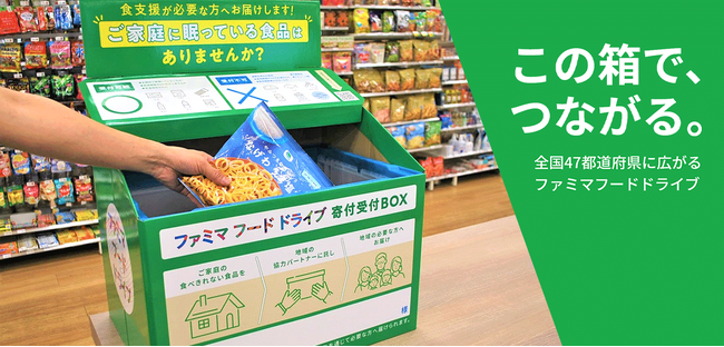 「ファミマフードドライブ」4年で累計400トン突破！全国4,425店、615団体との協業体制を構築～企業や団体からの支援も加わり、寄贈量が増加～