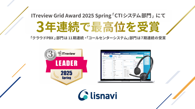 アウトバウンドコールシステム『lisnavi』がITreview Grid Award 2025 Spring「CTIシステム部門」において3年連続で最高位のLeaderを受賞