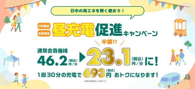 GW期間に「ENEOS Charge Plus昼充電促進キャンペーン」実施！