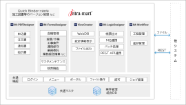 本システムの導入図 本システムの導入図