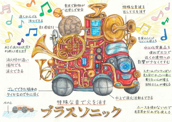 「第20回 未来の消防車アイデアコンテスト」結果発表