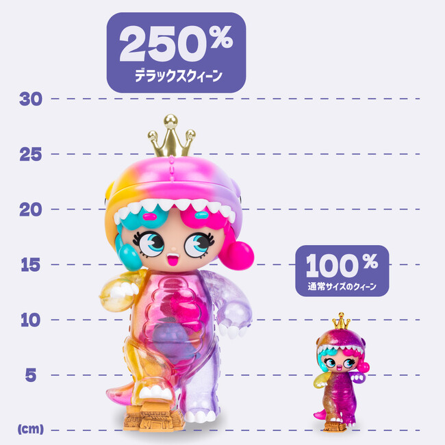 【数量限定販売】フィギュア「XOX KWEENIE（クィーニー）」通常の約2.5倍となるデラックスサイズ版を、少数限定にて販売開始！