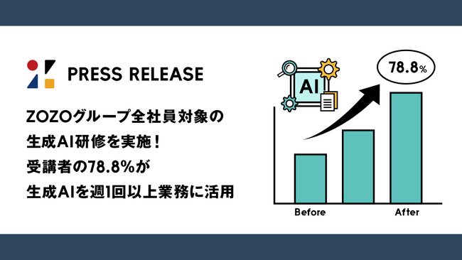ZOZOグループ全社員対象の生成AI研修を実施！受講者の78.8％が週1回以上業務に活用
