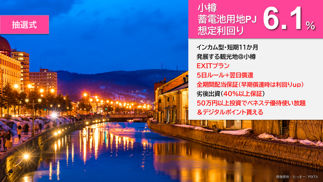 『らくたま21号(小樽1.)』4/28より募集スタート!「全期間配当保証」「翌日償還」「優先劣後システム」「EXITプラン」を採用した高機能ファンドにより、資金効率最大化と投資安定性の向上を目指します。