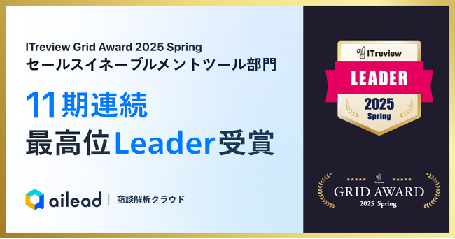 商談解析クラウド ailead 、「ITreview Grid Award 2025 Spring」でセールスイネーブルメント部門最高位の「Leader」を11期連続受賞