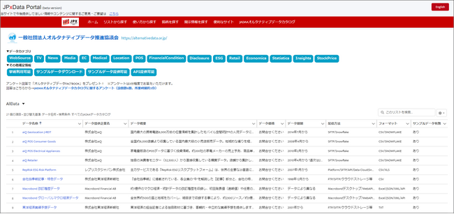【JPX総研】　JPxData Portalにおける「JADAAオルタナティブデータカタログ」の機能拡充について