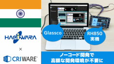 ＣＲＩ、萩原エレクトロニクスとの協業によりインドの二輪車市場向け展開を開始
