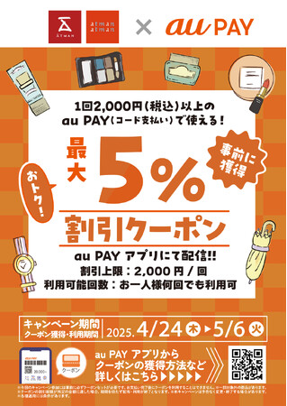 京王アートマン 「au PAY 最大5%割引クーポン」