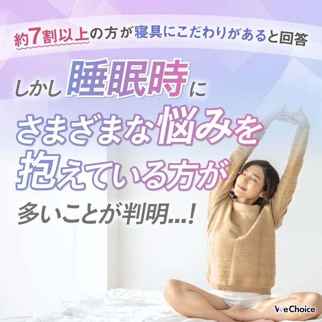 【約7割以上の方が寝具にこだわりがあると回答】しかし睡眠時にさまざまな悩みを抱えている方が多いことが判明...！