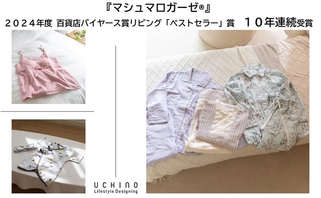 『マシュマロガーゼ(R)』百貨店バイヤーズ賞リビングベストセラー賞10年連続受賞を達成！