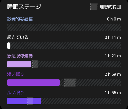 JC Ringを1年間使用した結果:健康意識の変化を徹底検証!