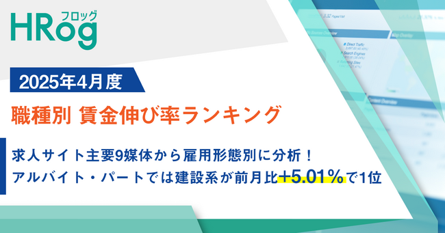 求人サイト主要9媒体から雇用形態別に分析！アルバイト・パートでは建設系が前月比+5.01％で1位【2025年4月度 職種別 賃金伸び率ランキング】