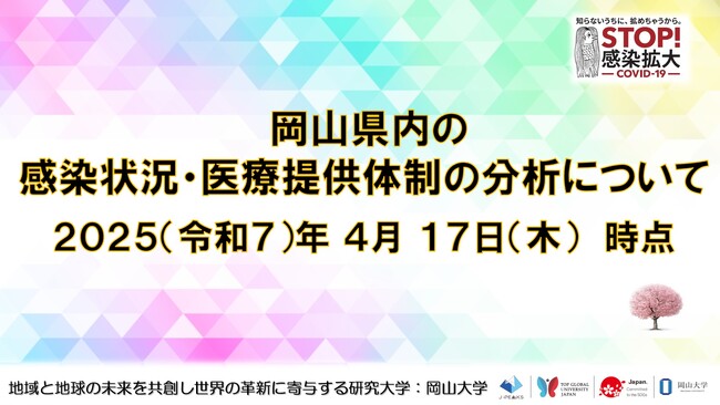 【岡山大学】岡山県内の感染状況・医療提供体制の分析について（2025年4月17日現在）