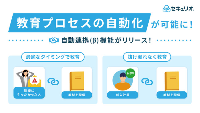教育タイミングの最適化が可能に!セキュリオに「自動連携(β)機能」が新登場