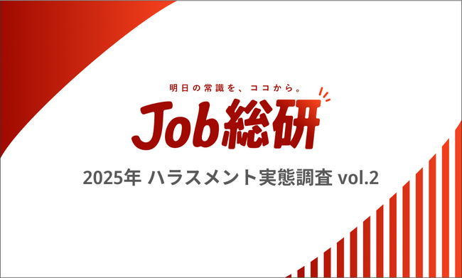 Job総研『2025年 ハラスメント実態調査 ～加害編～』を実施　4割が心当たり　自身の”発言リスク”に敏感　若年ほど意識