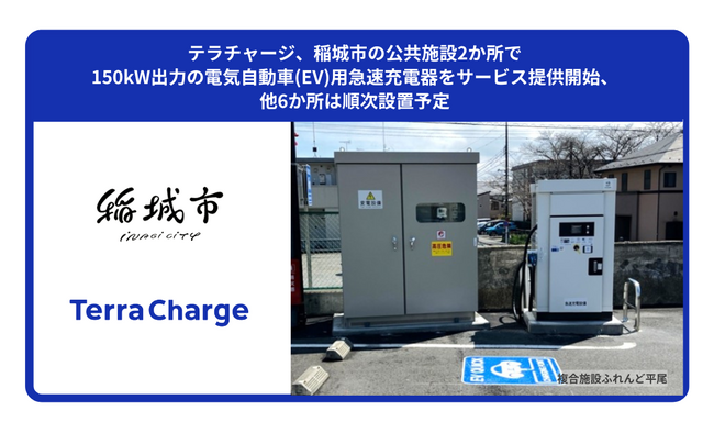 テラチャージ、稲城市の公共施設2か所で150kW出力の電気自動車（EV）用急速充電器をサービス提供開始、他6か所は順次設置予定