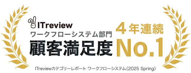 コラボフローが、4年連続で顧客満足度No.1に選出。「ITreviewカテゴリーレポート2025 Spring ワークフローシステム部門」で