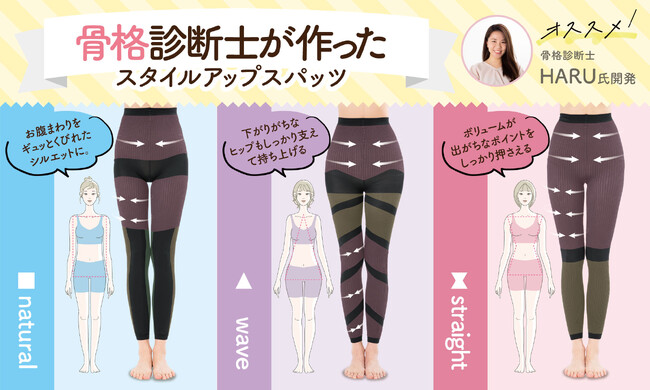 はいてキレイに♪骨格タイプに合わせて美シルエット!骨格診断士が作ったスタイルアップスパッツ!