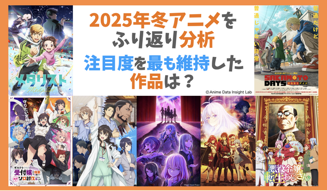 アニメデータインサイトラボ『2025年冬アニメ注目度分析』公開…　注目度を最も維持した作品は『メダリスト』。注目の秘訣は「毎週の見どころ設計」と「中盤以降での盛り上げ施策」か