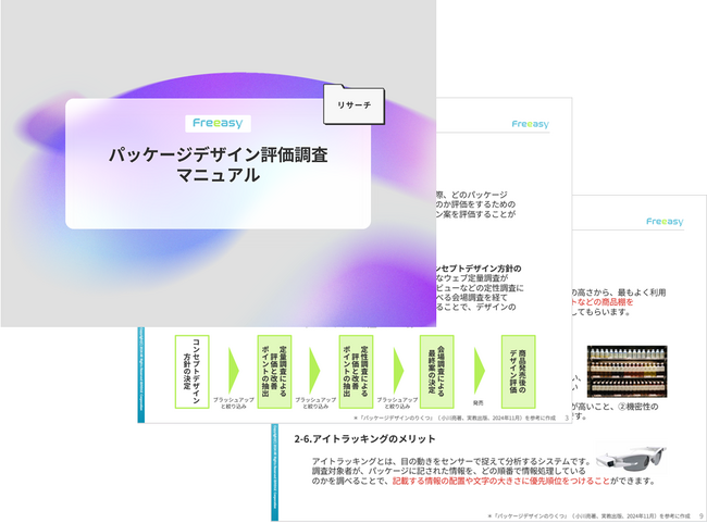 『パッケージデザイン評価調査』に関するお役立ち資料を無料公開！