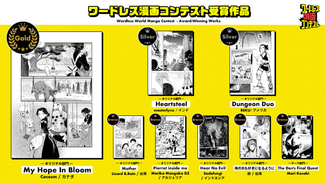 世界中1,126件の応募から選ばれた受賞作が決定！「ワードレス漫画コンテスト」受賞発表