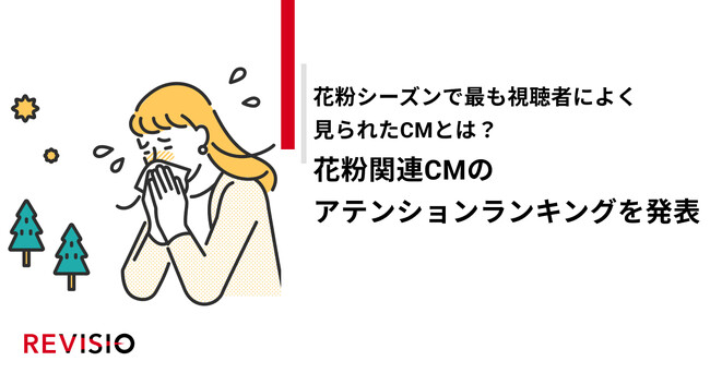 花粉シーズンで最も視聴者によく見られたCMとは？花粉関連CMのアテンションランキングを発表！