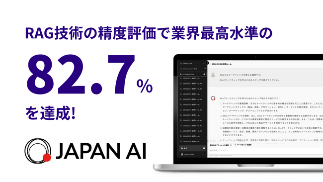 ジーニーのグループ会社 JAPAN AI、RAG技術の精度評価で業界最高水準の82.7%を達成