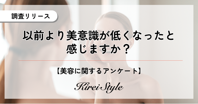 以前より美意識が低くなったと感じる？◯◯代を境に「低くなった」が過半数を超える結果に