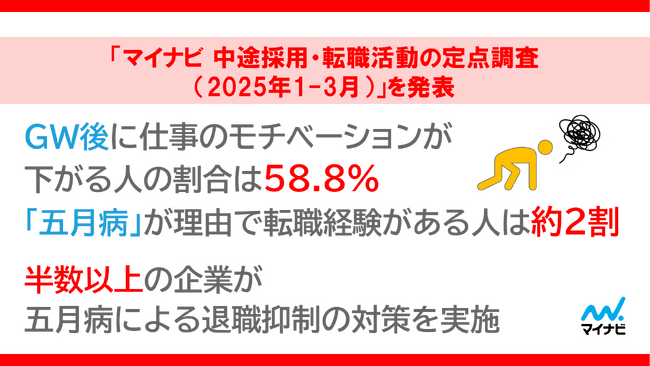 「マイナビ 中途採用・転職活動の定点調査（2025年1-3月）」を発表