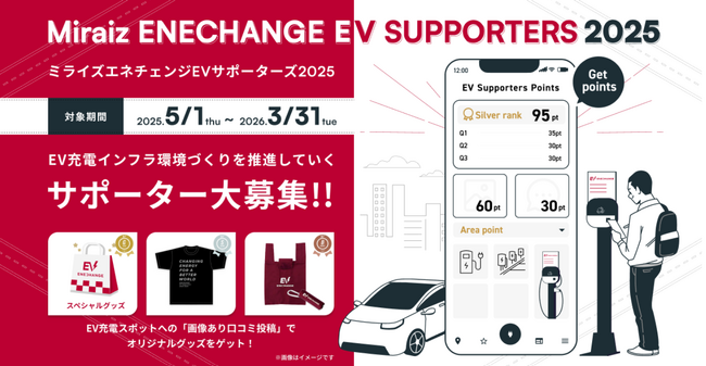 全国の皆さまと一緒に、EV充電インフラ情報の充実を図る「ミライズエネチェンジEVサポーターズ2025」、5月から始動！