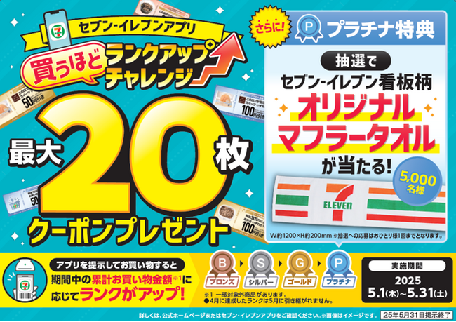 累計会員数2,600万人突破！！(※1)セブン‐イレブンアプリのお得なキャンペーン開始 5月1日（木）～「買うほどランクアップチャレンジ」で「セブン‐イレブン看板柄オリジナルマフラータオル」が当たる！