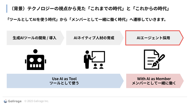 【セミナー開催レポート】AIエージェント活用で、経営・業務に活かせる実践ノウハウを解説