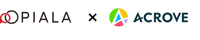 SNSリーチ保証でブランディング強化　モール・店頭売上アップの可視化を実現　『Retail Spark』提供開始　EC売上最大化を支援するACROVEと業務提携