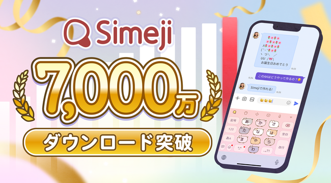 Z世代に大人気！キーボードアプリ「Simeji」、累計7,000万ダウンロードを突破！感謝を込めてプレゼントキャンペーンも開催中！