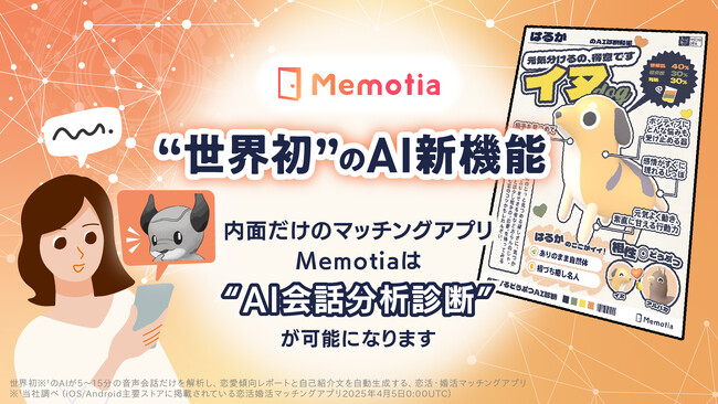 内面だけのマッチングアプリ「Memotia」が世界初の会話内容を基に恋愛傾向をAIが診断し、プロフィールを自動生成する新機能をリリース