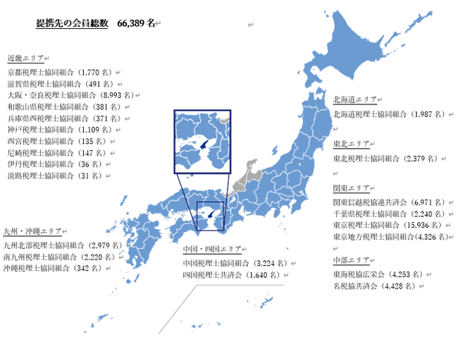 淡路税理士協同組合との業務提携に関するお知らせ