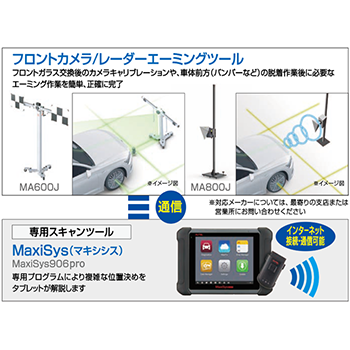 【2025年注目｜第20回ものづくり補助金対応】エーミング作業を革新する「フロントADASセット MA68JSET」！5月・5社限定で「AMS 自動車整備補助金助成金振興社」と無料相談受付中