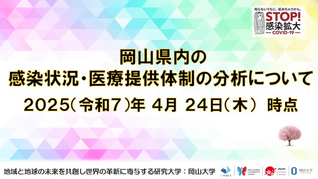 【岡山大学】岡山県内の感染状況・医療提供体制の分析について（2025年4月24日現在）