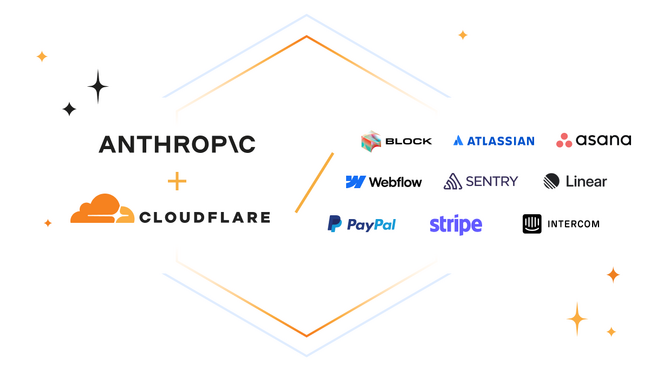 Cloudflare、Claudeを通じたより良いAI体験を実現するためにAnthropicやテクノロジー企業へのサポートを発表