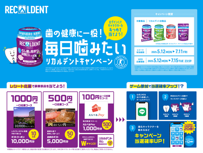 レシートを集めて、ホテル・旅館ギフトクーポンなど豪華景品が当たる！「歯の健康に一役！毎日噛みたいリカルデントキャンペーン」開催