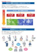 「仕事をキーワードにした進路探究 編」 「仕事をキーワードにした進路探究 編」