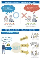 「夢を叶える お金の使い方 編」 「夢を叶える お金の使い方 編」