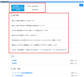 AIによる計算結果