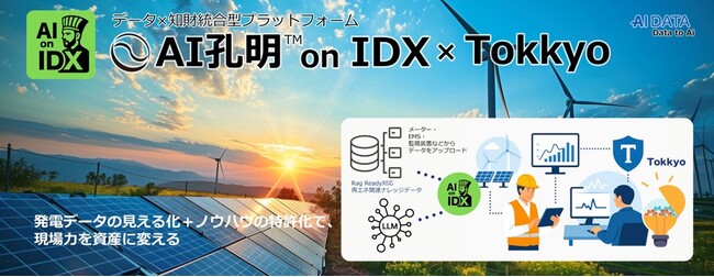 AIデータ社、再エネ発電の「信頼性」と「知財戦略」を同時に実現GXリーグ参画企業とのパイロットプロジェクト開始　～発電データの見える化＋ノウハウの特許化で、現場力を資産に変える新プラットフォーム～