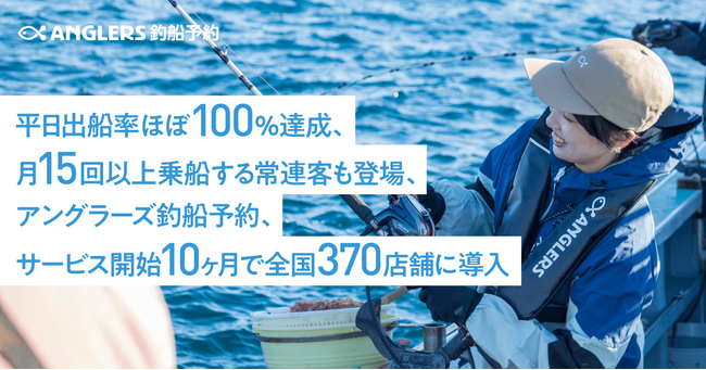 平日出船率ほぼ100％達成、月15回以上乗船する常連客も登場、アングラーズ釣船予約、サービス開始10ヶ月で全国370店舗に導入