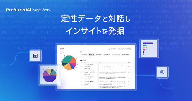 生成AIの活用でテキストデータ分析を革新する PreferredAI Insight Scan を正式リリース