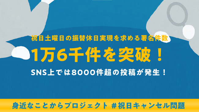 「土曜祝日の振替休日を求める」署名が3週間で1.6万件を突破！