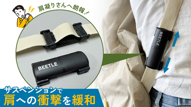 バネで肩への負担を軽減する。リュックのベルトに簡単装着できるショルダーサスペンションを先行予約開始